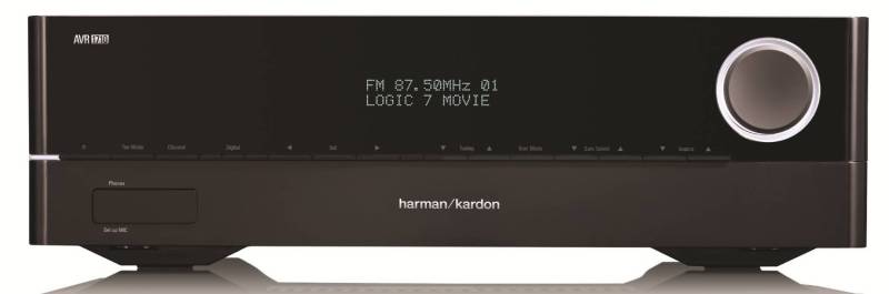 Harman Kardon AVR-1710, передняя панель